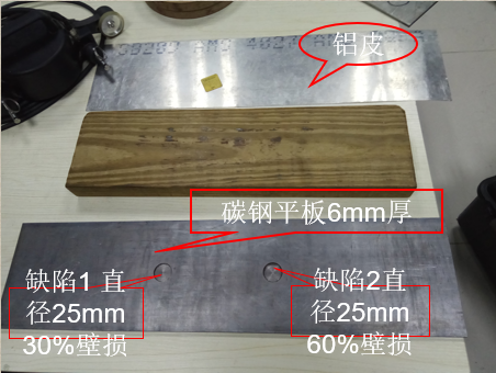 文章附图